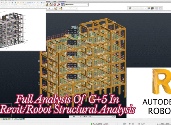Pink and White Personalized Featured Cakes Instagram Post (Website) (2)